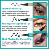 UCANBE 3pcs Black Liquid Eyeliner Kit Included 3 Brush Tip for Ultra Precision, Quick Drying, Smooth Glide, Smudge-Resistant, Waterproof Pigmented Up To 24 Hours Liquid Liner Eye Makeup Set